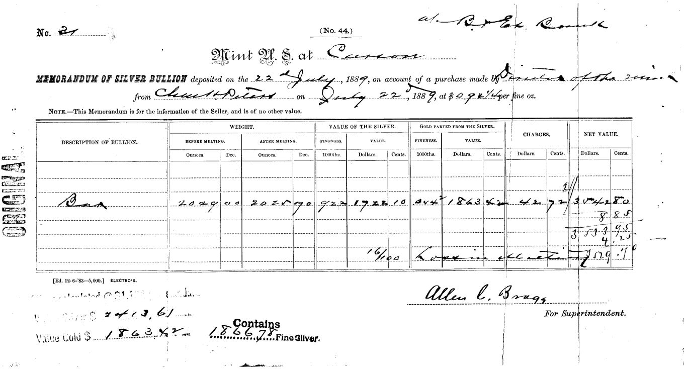 Carson City Coin Collectors of America Carson City Mint CC Mint